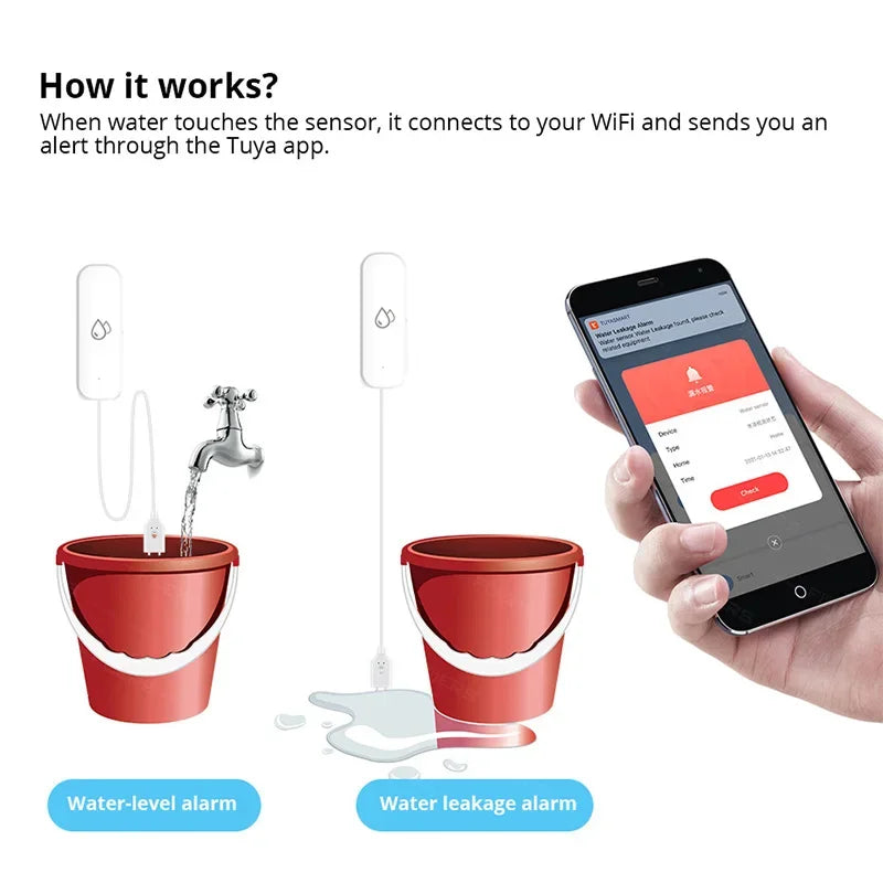 WiFi Smart Water Leak Sensor – Real-Time Flood Alert (Tuya & Smart Life Compatible)