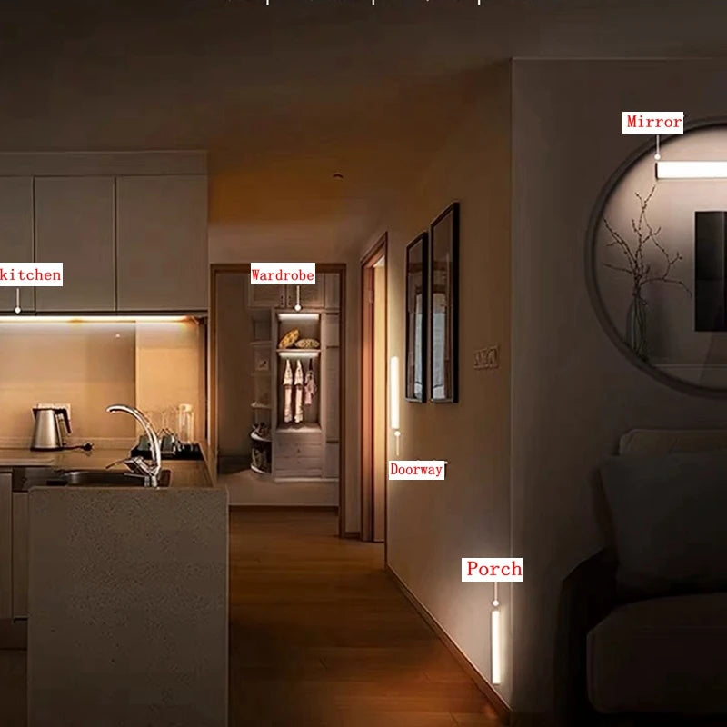 Smart Motion Sensor LED Light