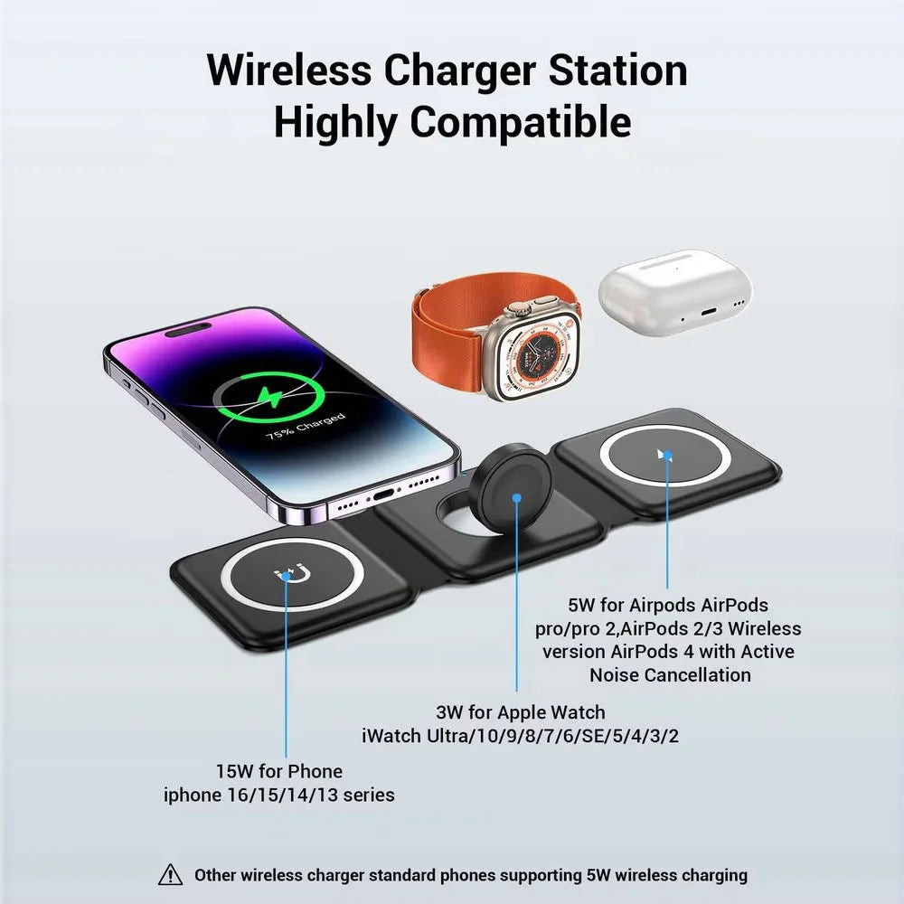 Magnetic 3-in-1 Wireless Charging Station – Foldable 15W Fast Charger for iPhone, Watch & Earbuds