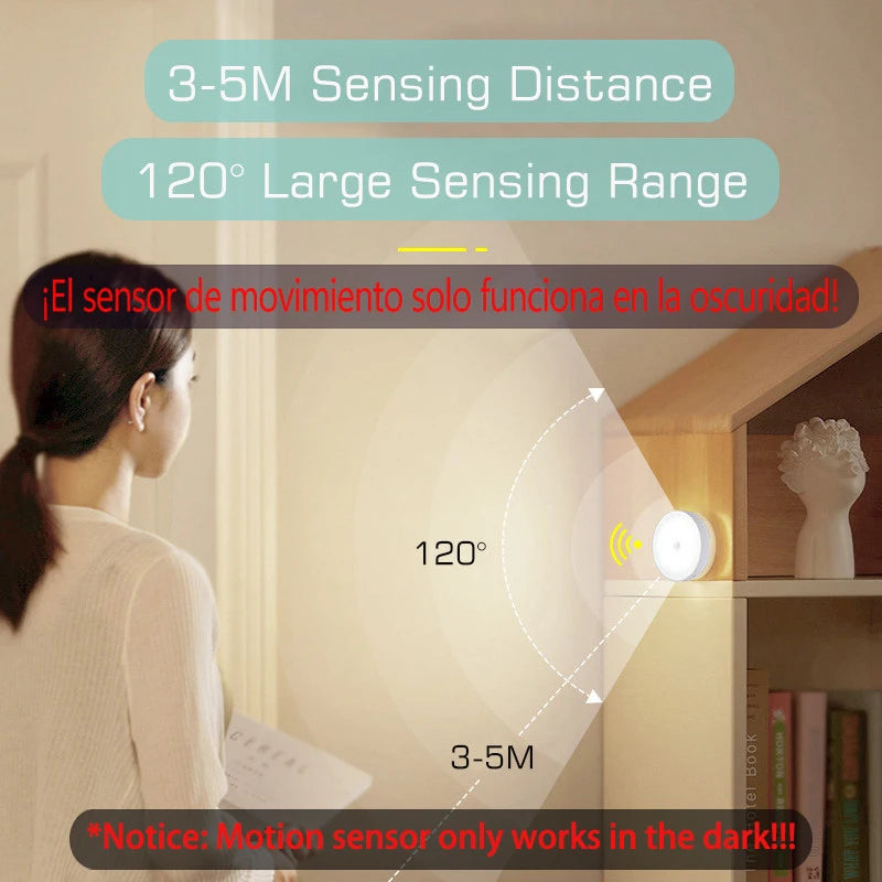 USB Rechargeable Motion Sensor Night Light – Automatic LED Light for Closets, Stairs & Hallways