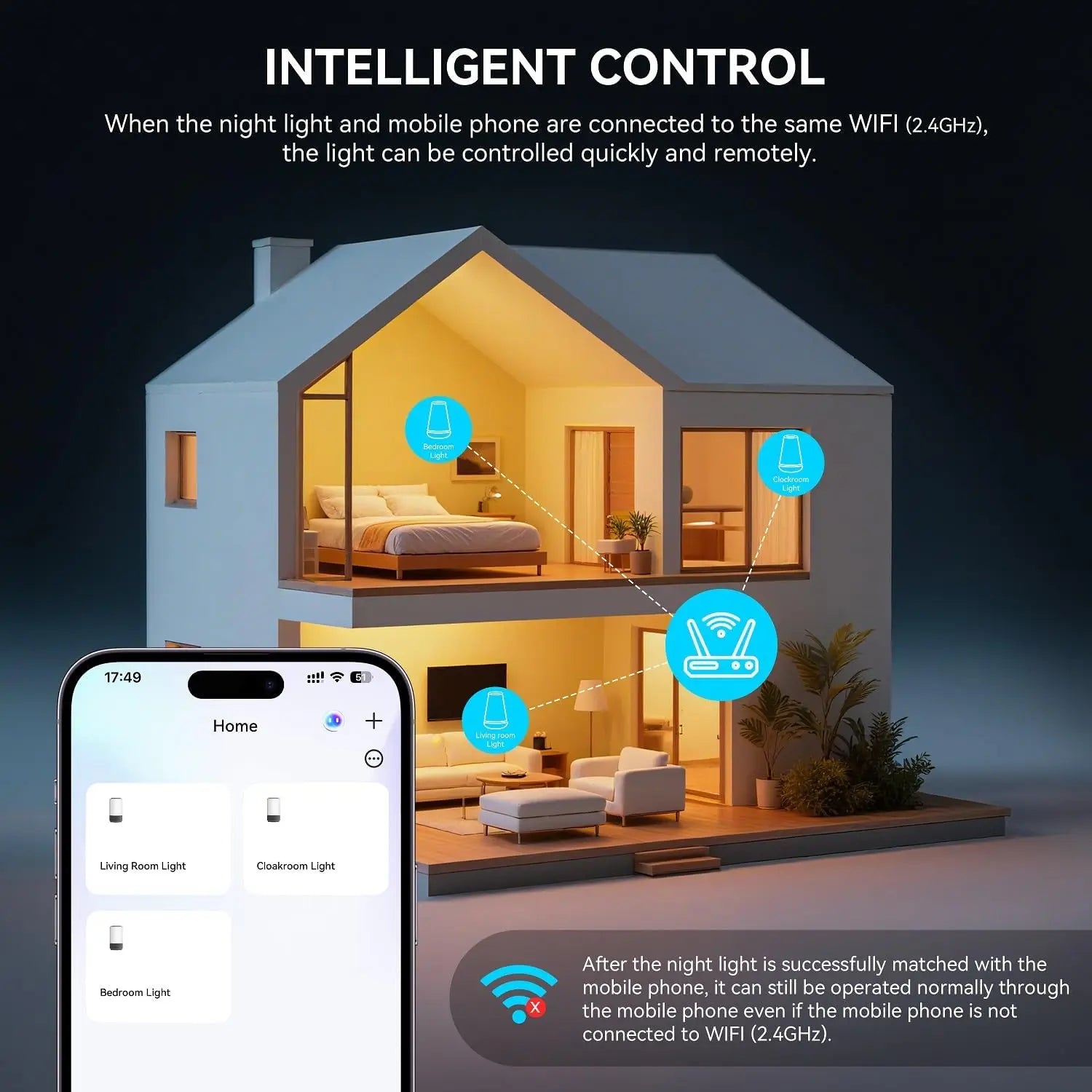 Smart WiFi Bedside Table Lamp – RGB & Warm White, Voice & App Controlled Ambient Light