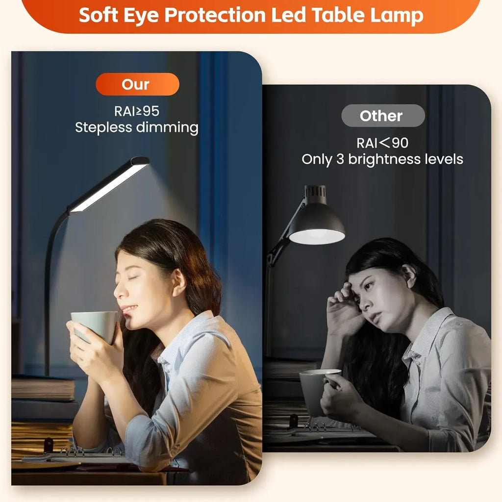 Double-Head LED Desk Lamp – Dimmable Eye-Care Light with 3 Color Modes